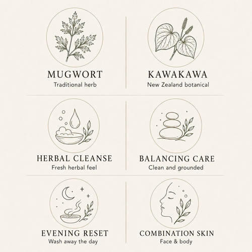 A beige graphic showing six circular herbal and wellness icons with labels: Mugwort, Kawakawa, Herbal Cleanse, Balancing Care, Evening Reset, and Combination Skin.